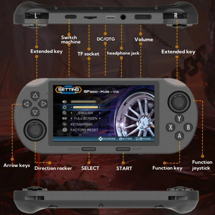 4.5-inch IPS Screen 64G Handheld Game Console Built-in 20000 Games, Model: SF3000