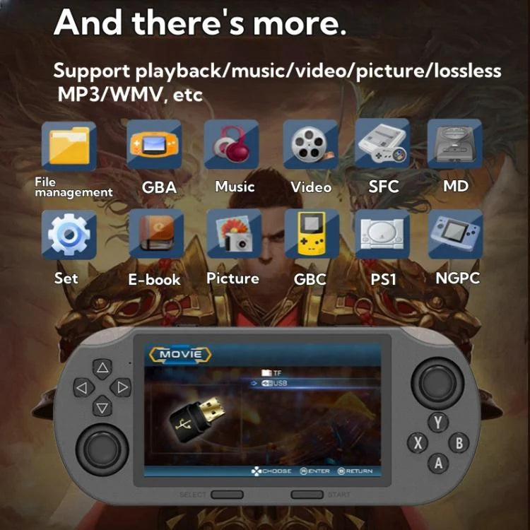 4.5-inch IPS Screen 64G Handheld Game Console Built-in 20000 Games, Model: SF3000